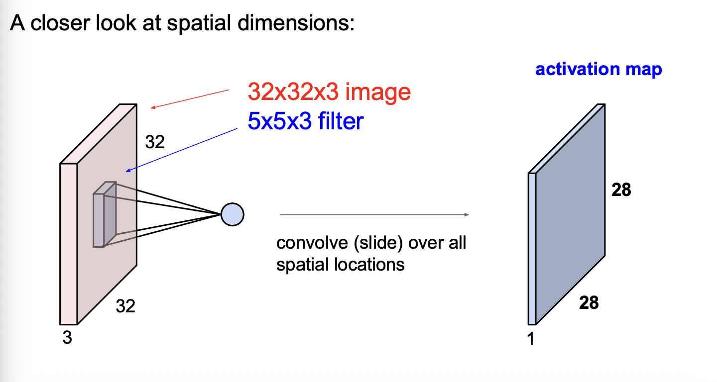 Pasted image 20260219101615.png|500