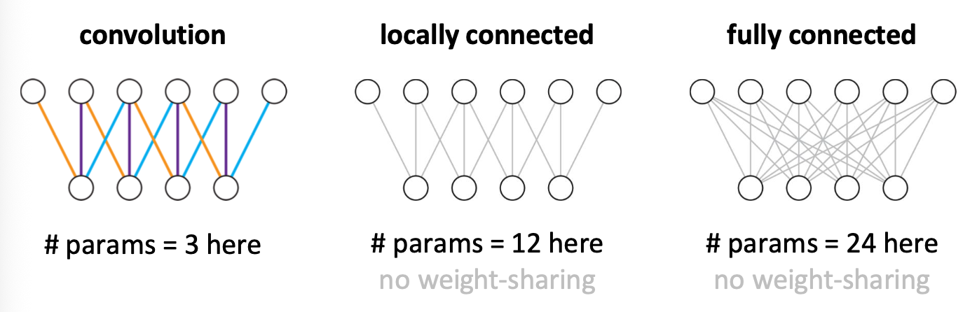 Pasted image 20260219103705.png|500