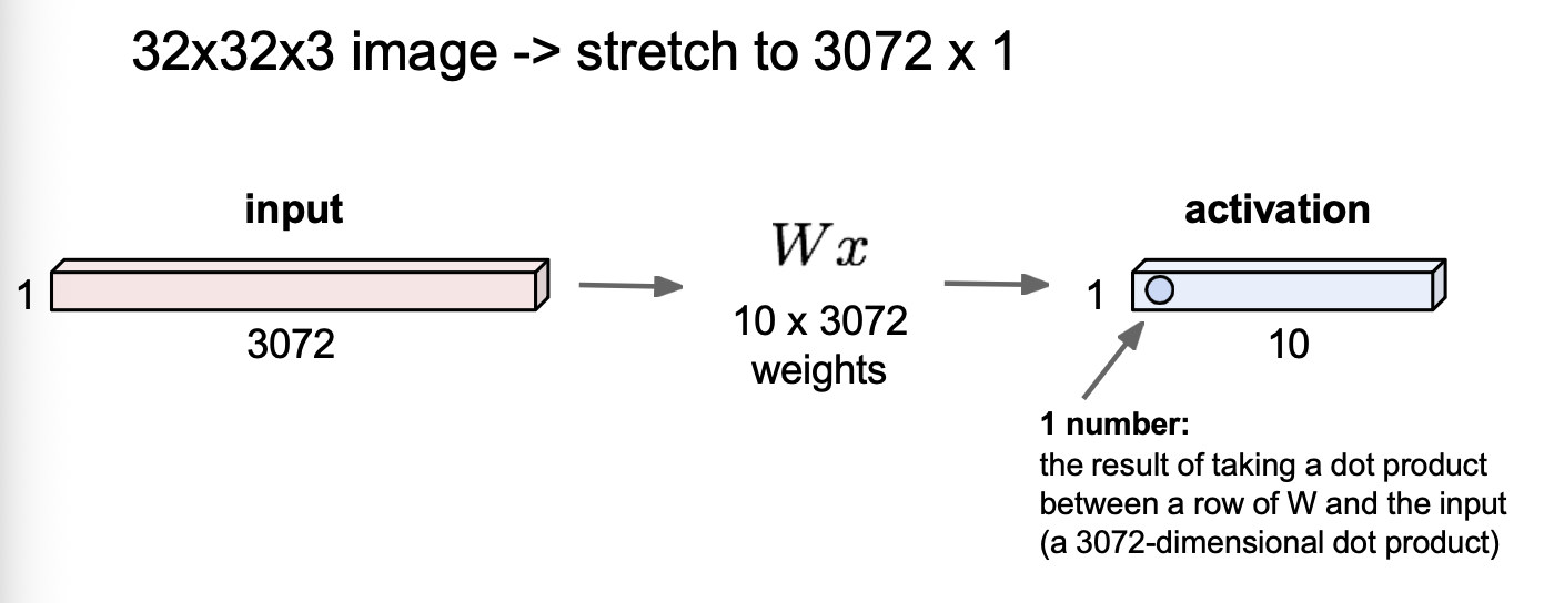 Pasted image 20260219105125.png|500