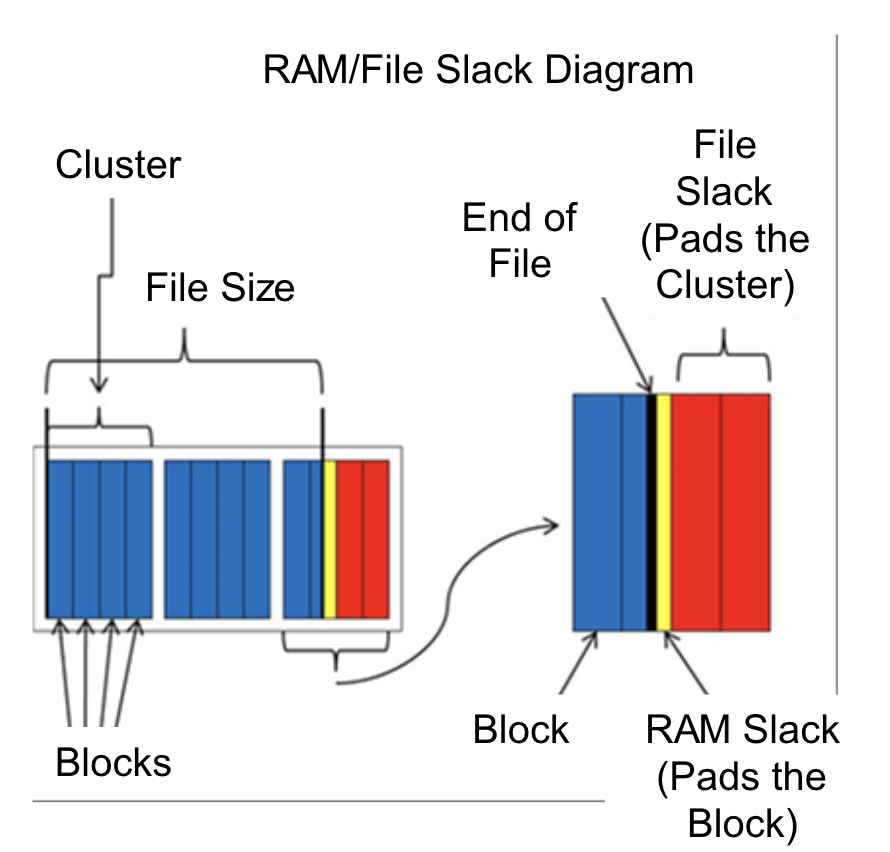 Pasted image 20260130221401.png|300