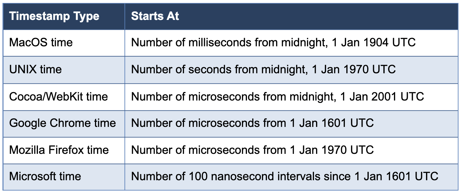 Pasted image 20260130224032.png|500