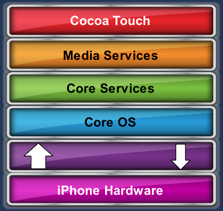 Pasted image 20260131133809.png|300