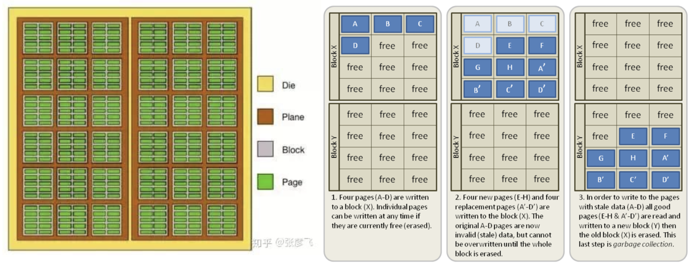 Pasted image 20260211093601.png