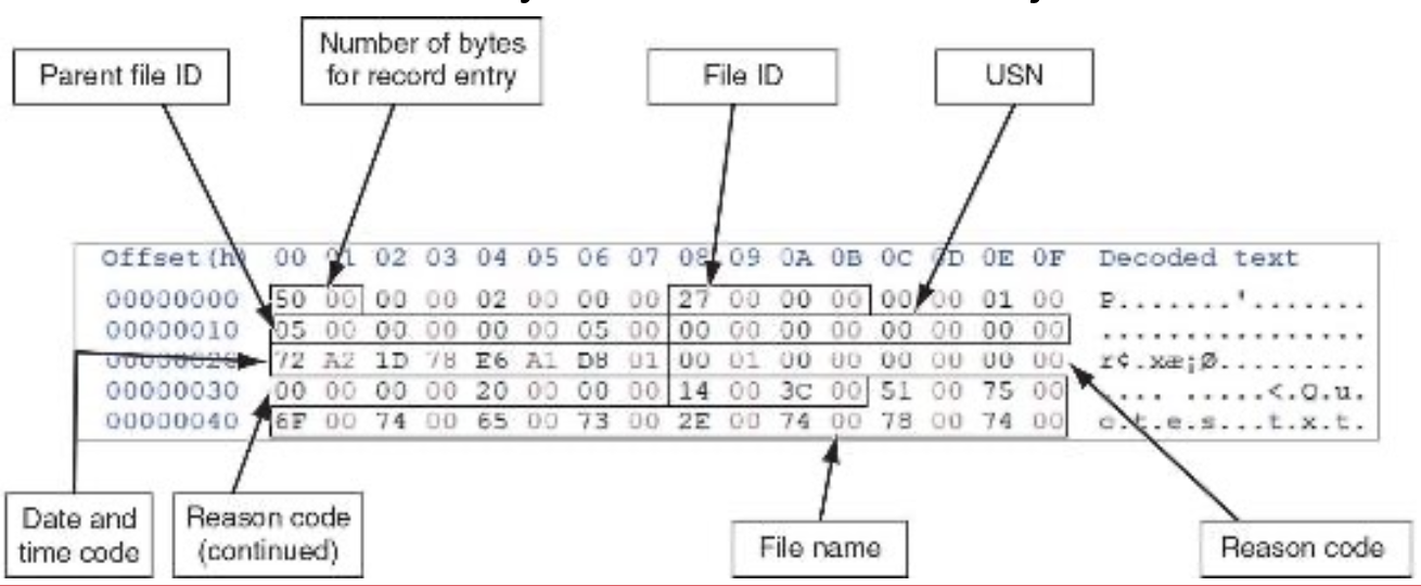 Pasted image 20260216092600.png|500