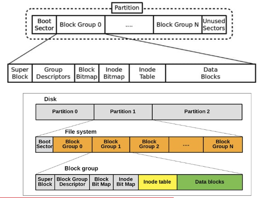 Pasted image 20260225092700.png|475