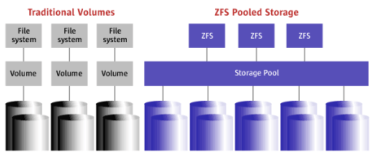 Pasted image 20260225094113.png|400