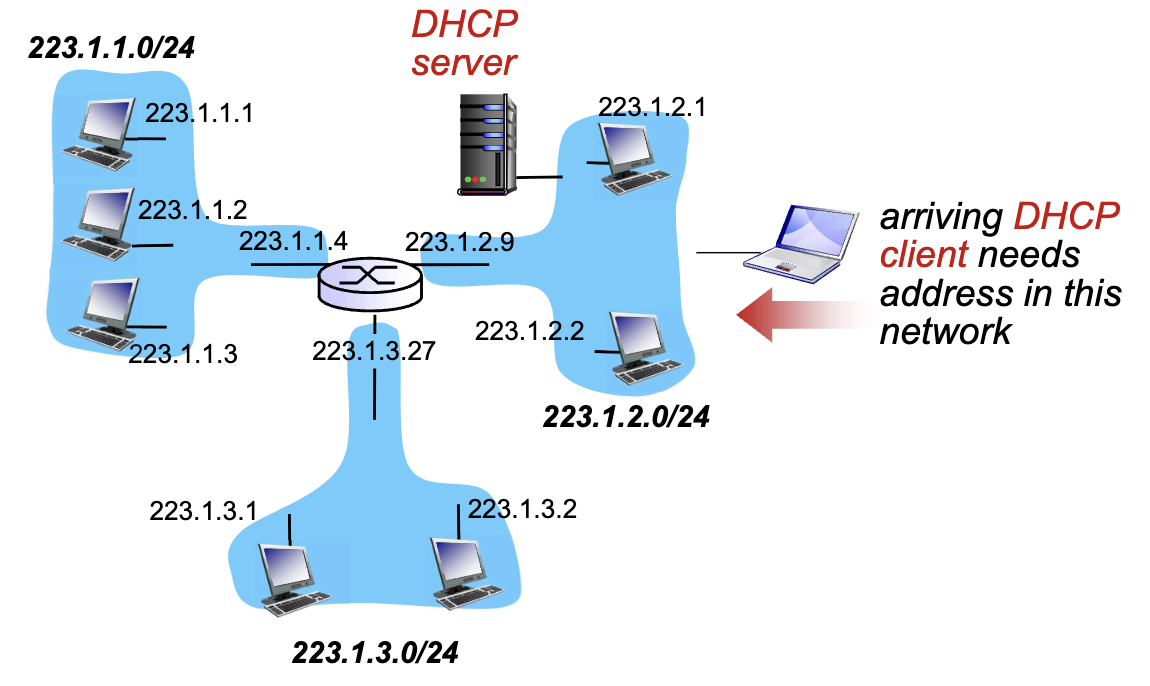 image-11.png424x253