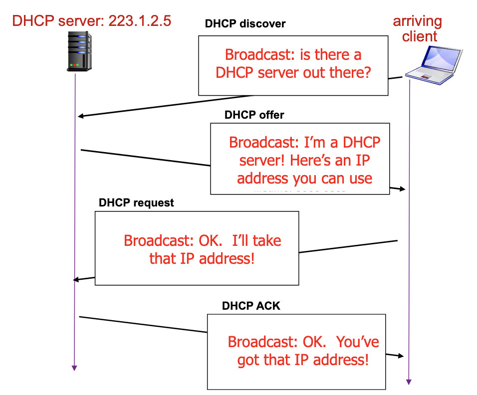 image-12.png426x353