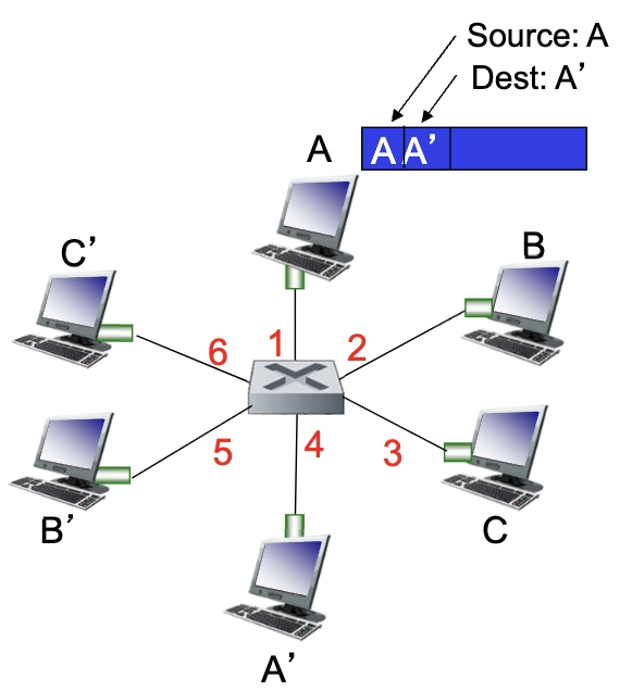 image-7.png221x247