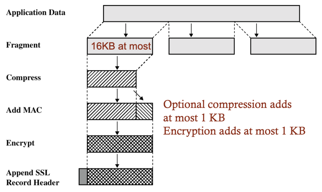 image-2.png455x271