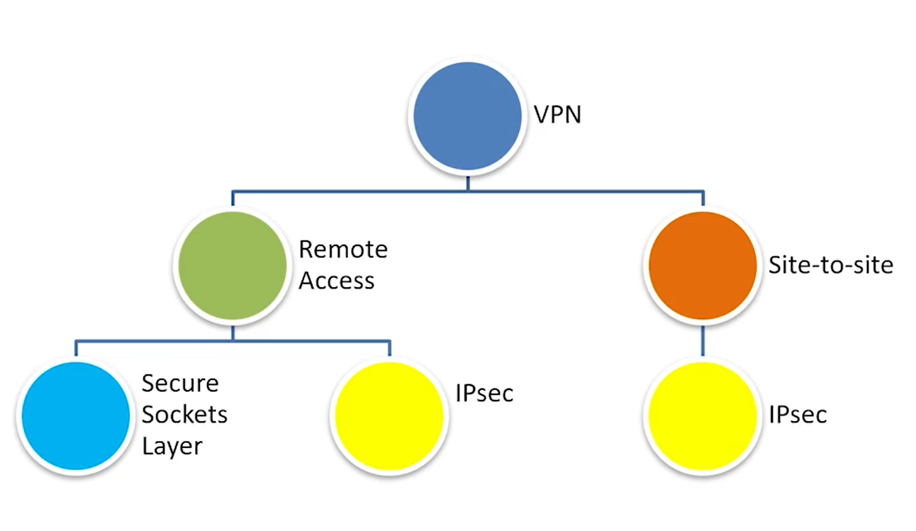 Pasted image 20241011124252.png|525