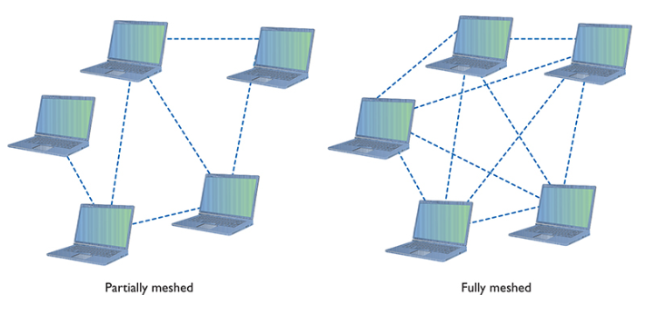 Pasted image 20241024113328.png