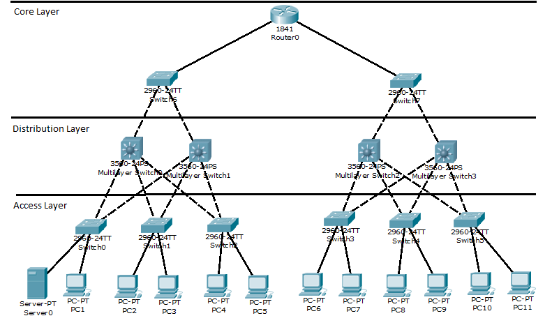 Pasted image 20241024125226.png