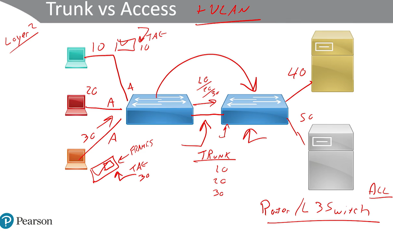 Pasted image 20241024133057.png