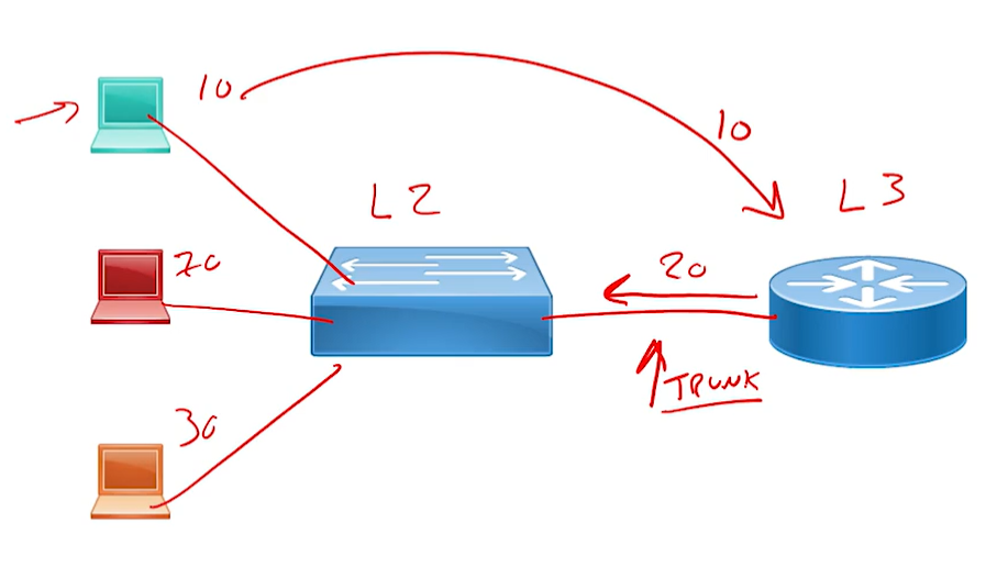 Pasted image 20241024133306.png