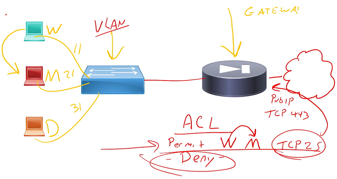 Pasted image 20241024135006.png