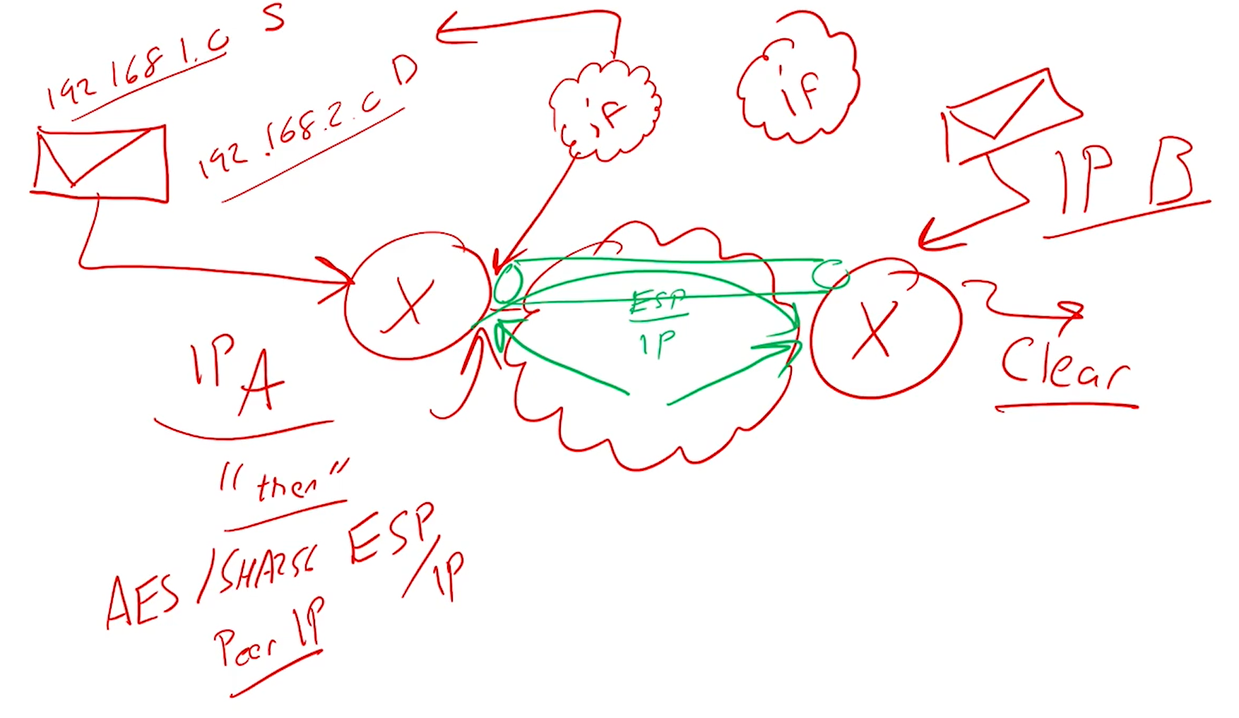 Pasted image 20241101115600.png