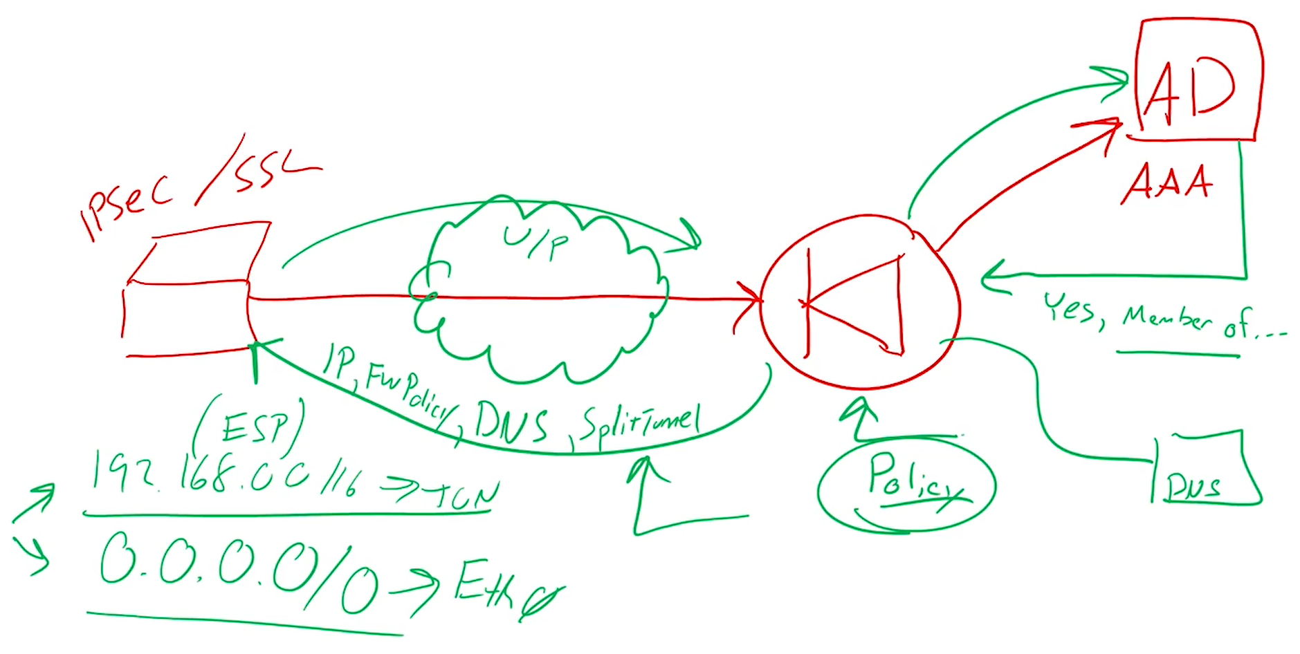 Pasted image 20241101124045.png