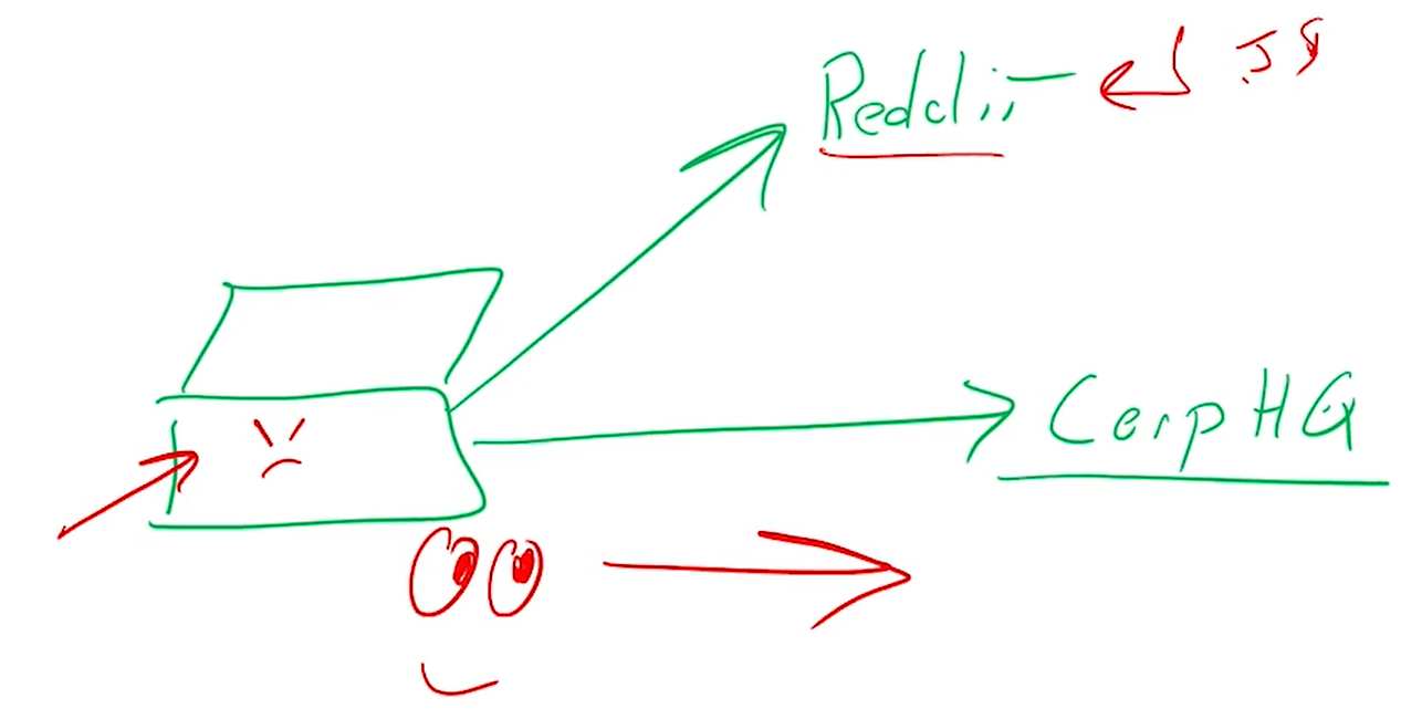 Pasted image 20241101130510.png