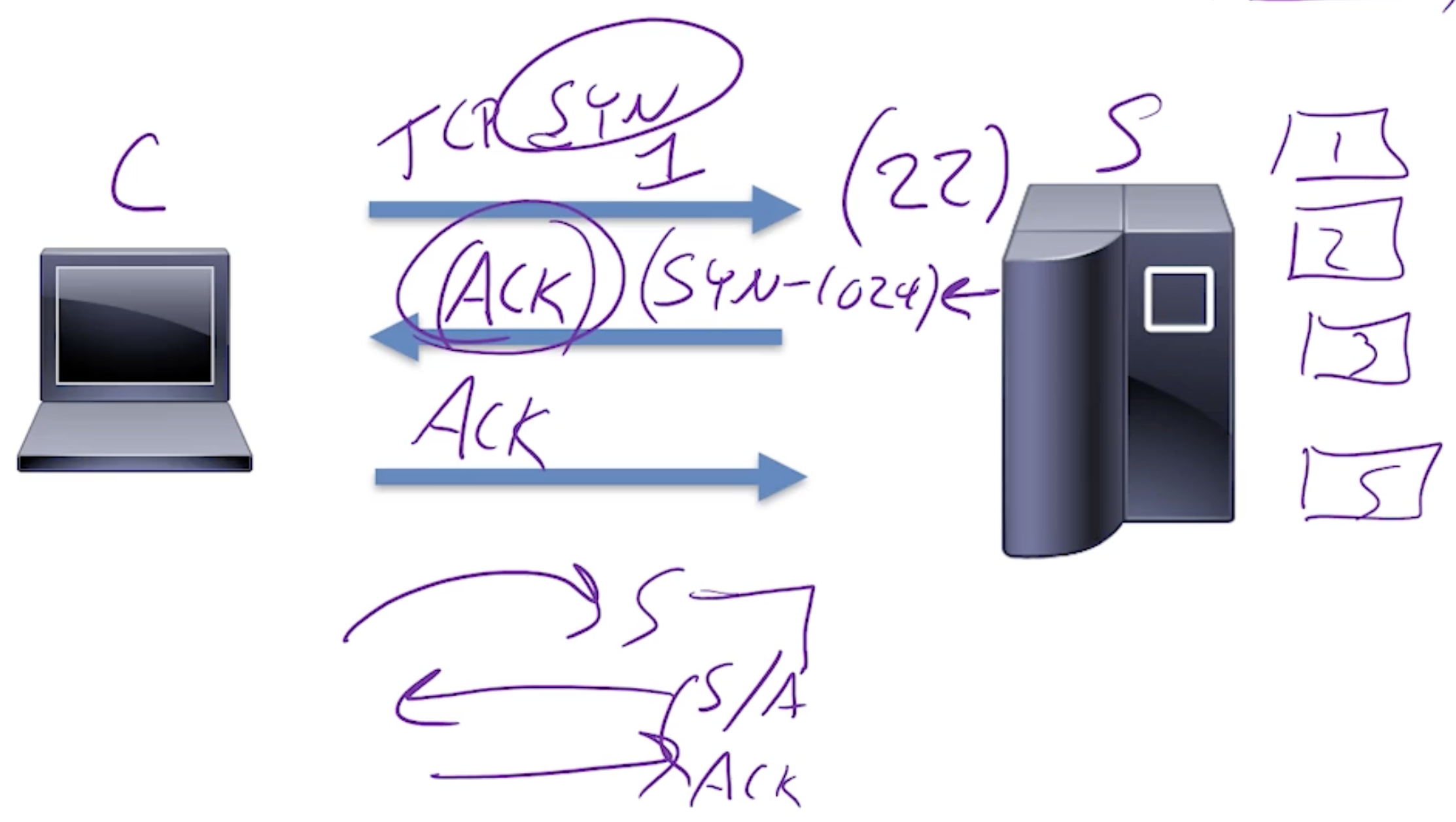 Pasted image 20250114000317.png