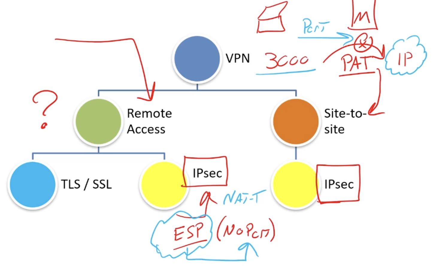 Pasted image 20250115124605.png