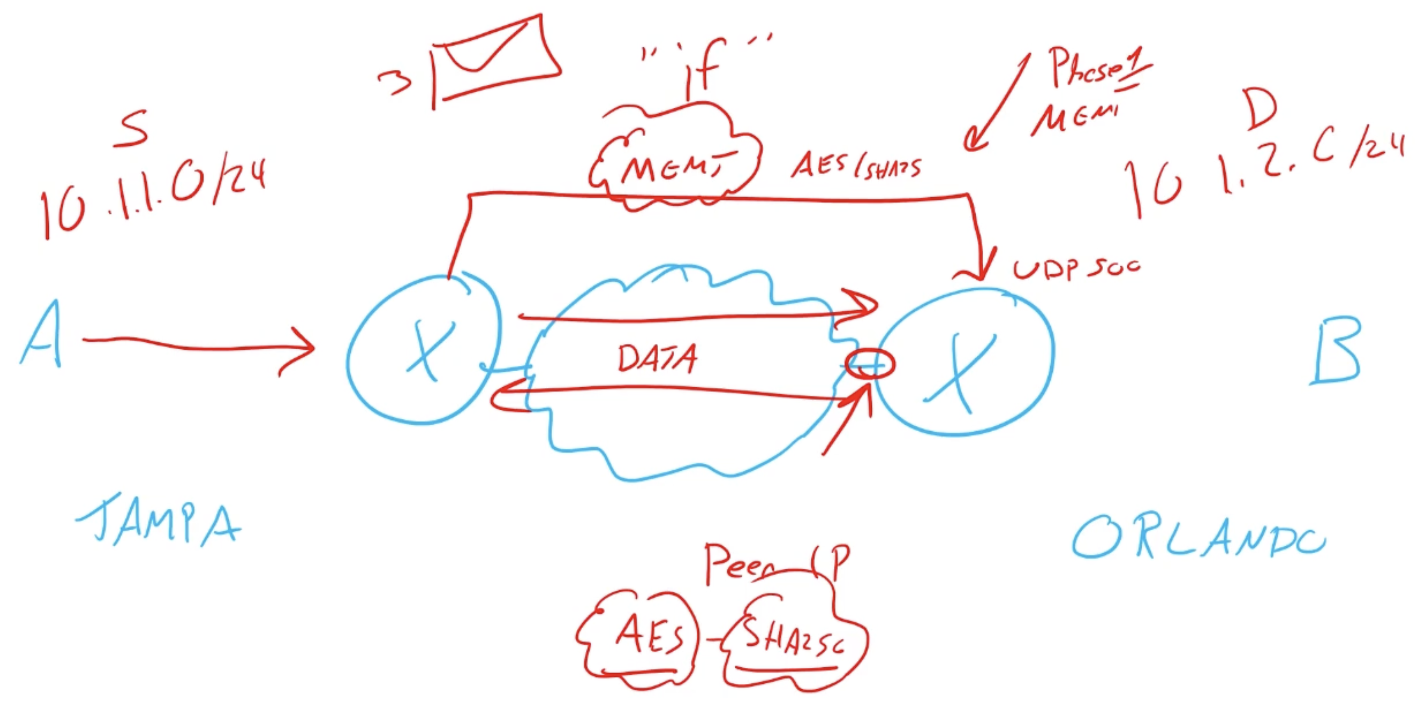 Pasted image 20250115125318.png