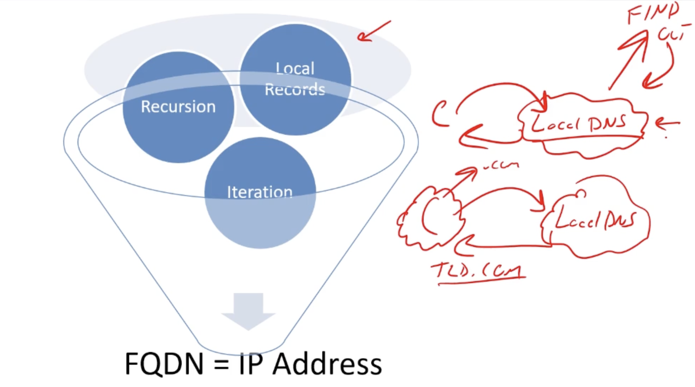 Pasted image 20250115132025.png|425