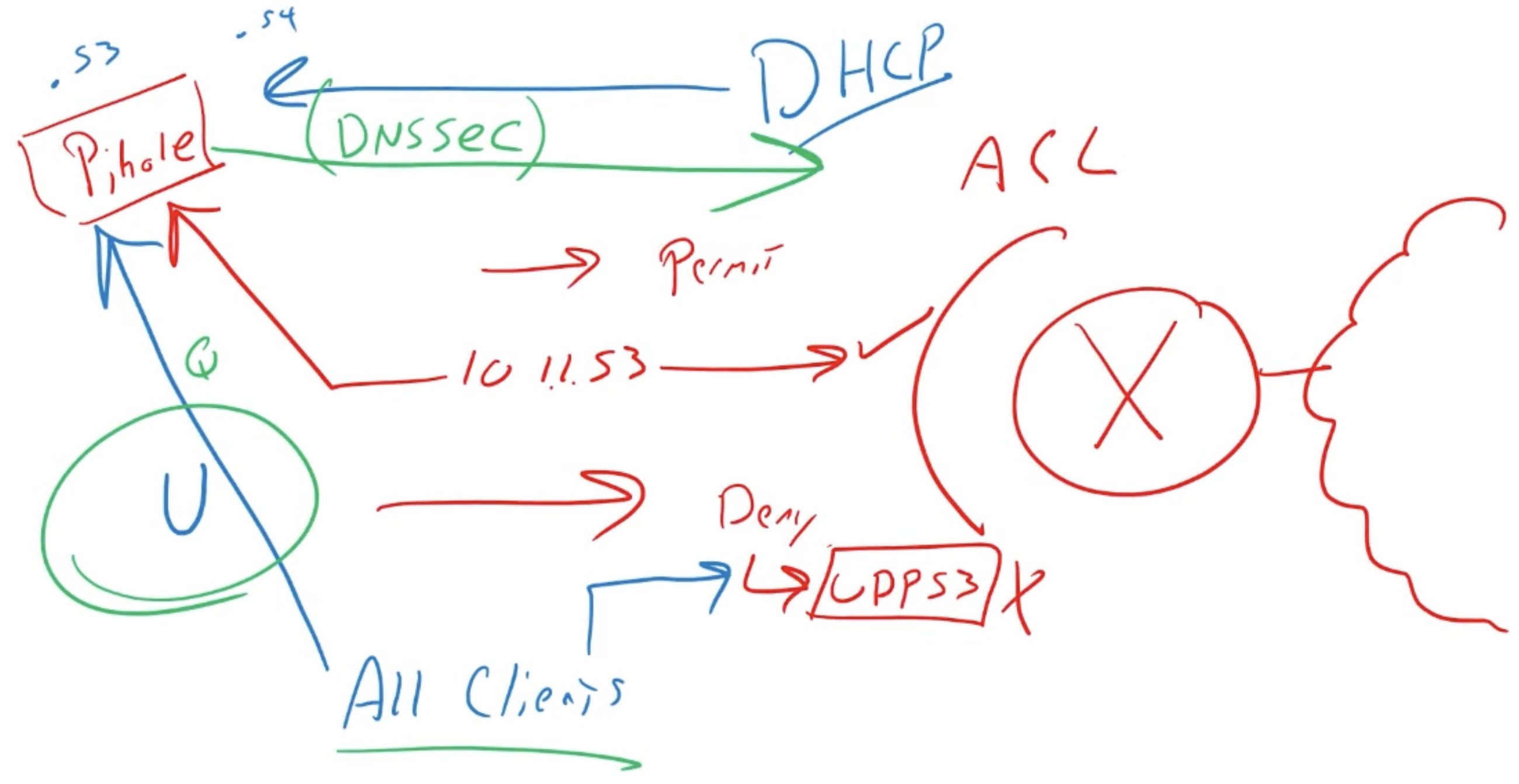 Pasted image 20250115133134.png|625