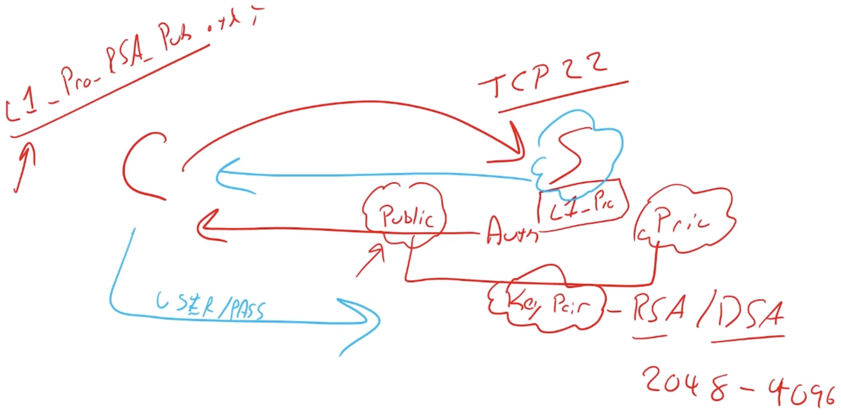 Pasted image 20250122152320.png