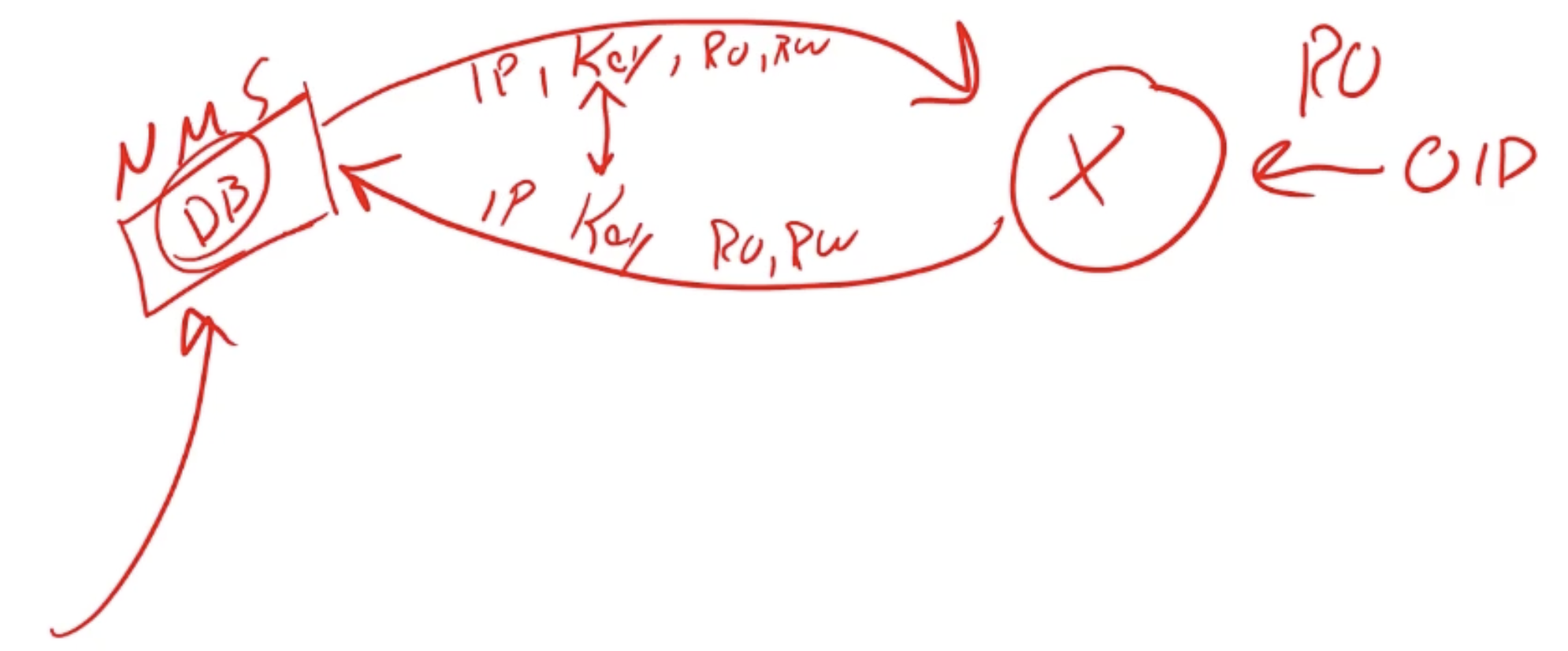 Pasted image 20250122154025.png|475