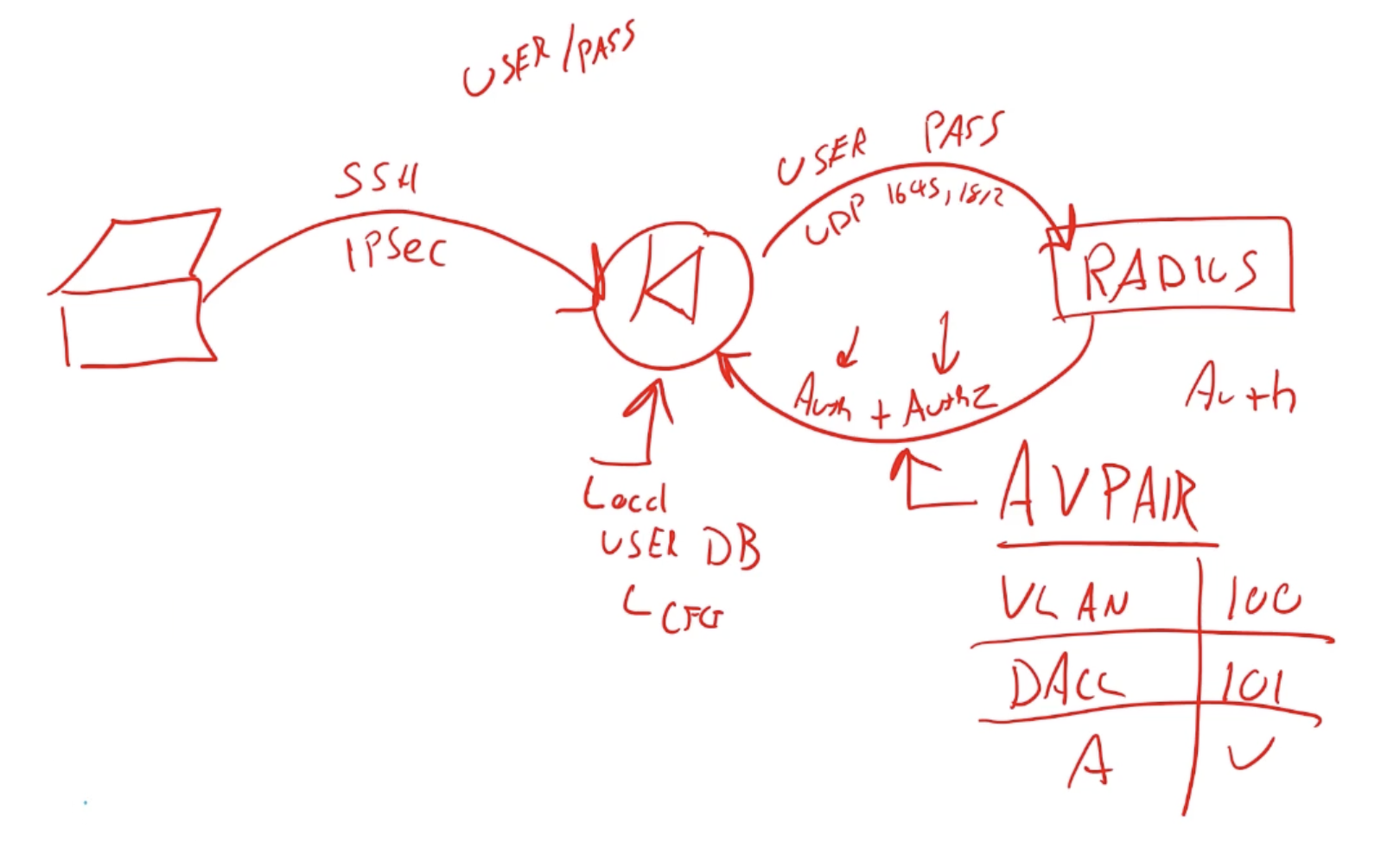 Pasted image 20250123133348.png