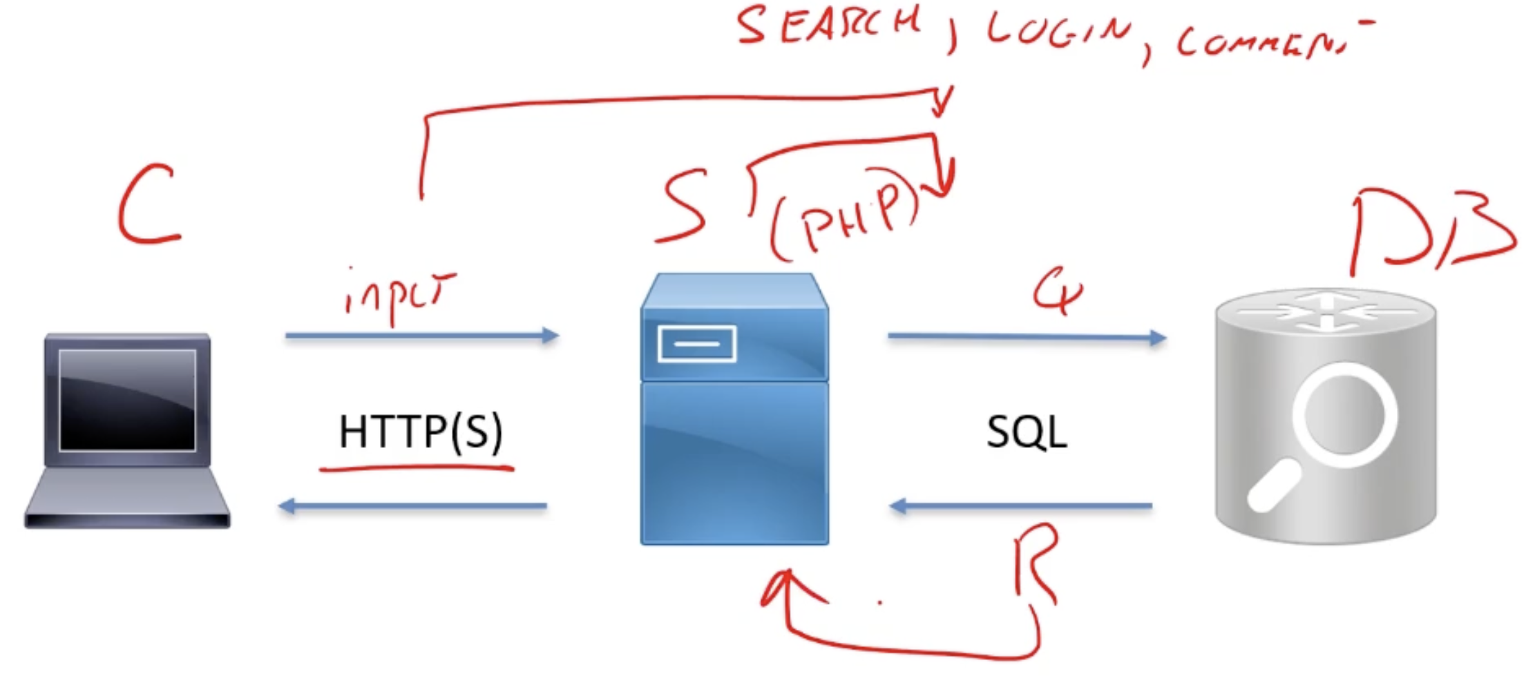 Pasted image 20250124152952.png