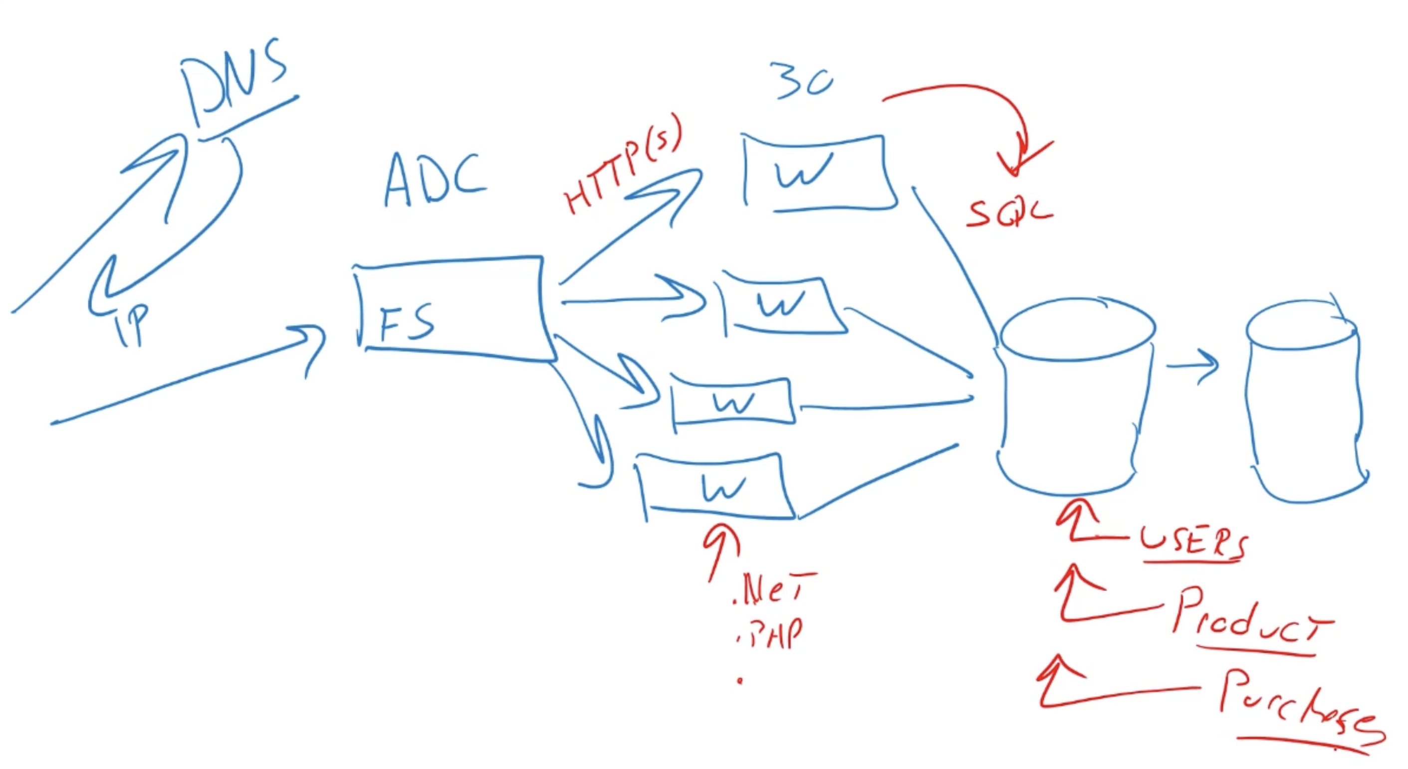 Pasted image 20250124154229.png