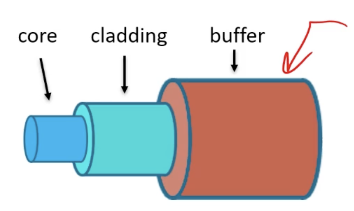 Pasted image 20250204134149.png|325