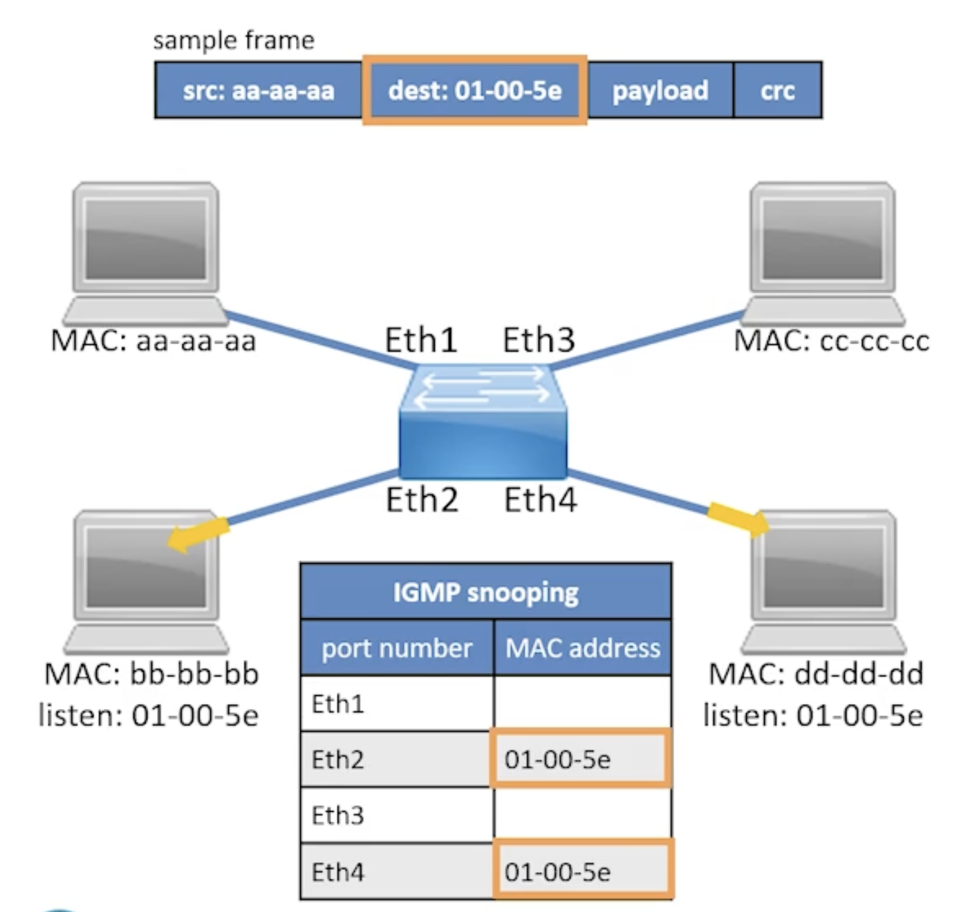 Pasted image 20250207152102.png|400