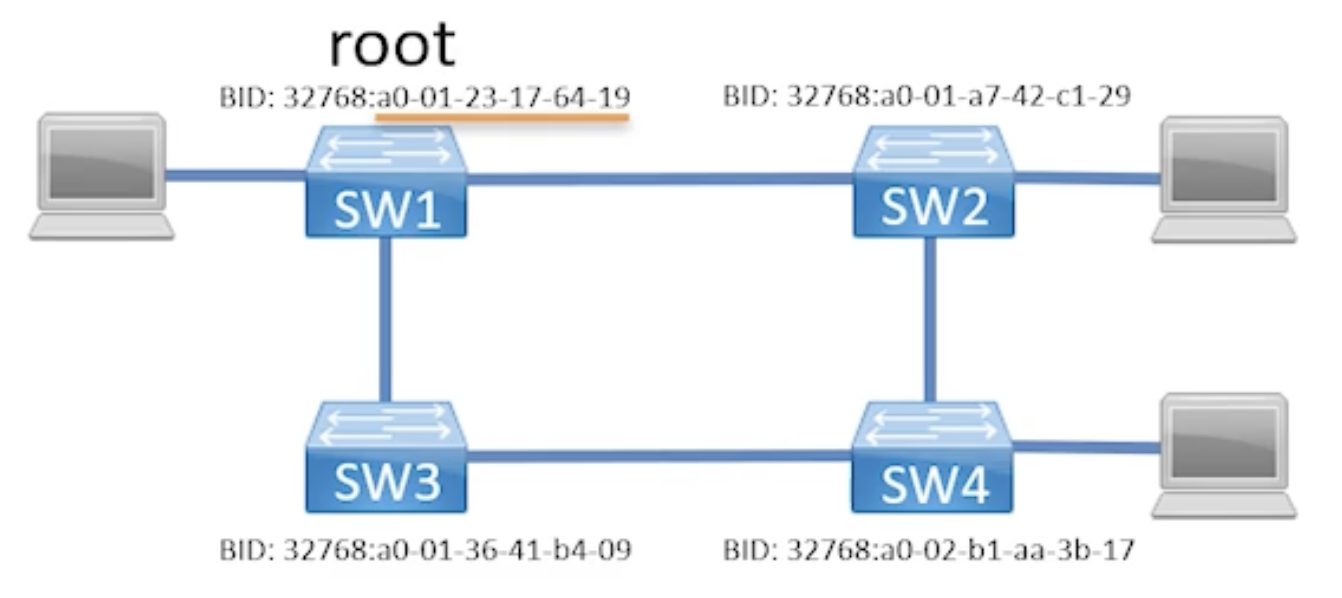 Pasted image 20250210125433.png|375