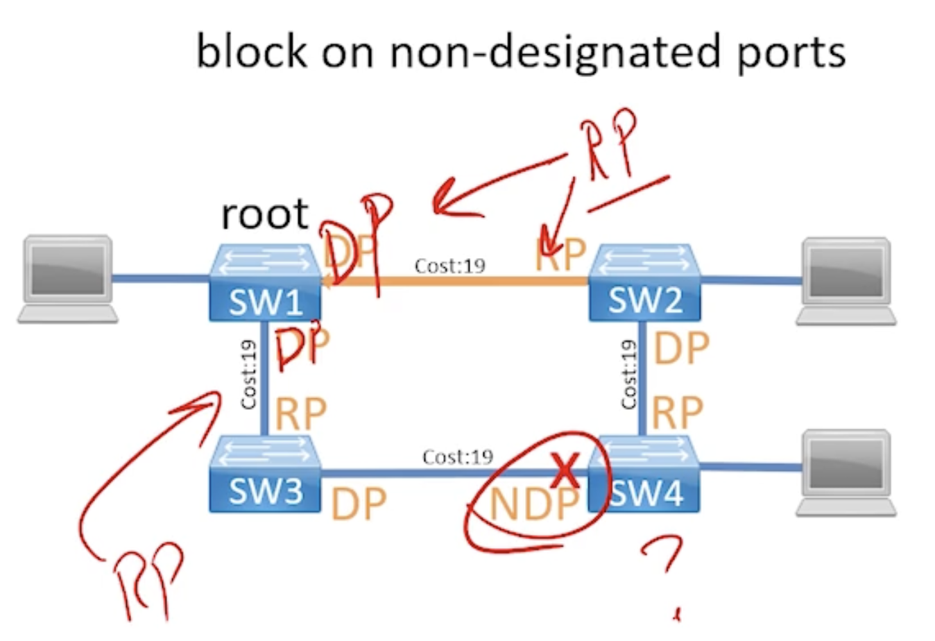 Pasted image 20250210125828.png|375