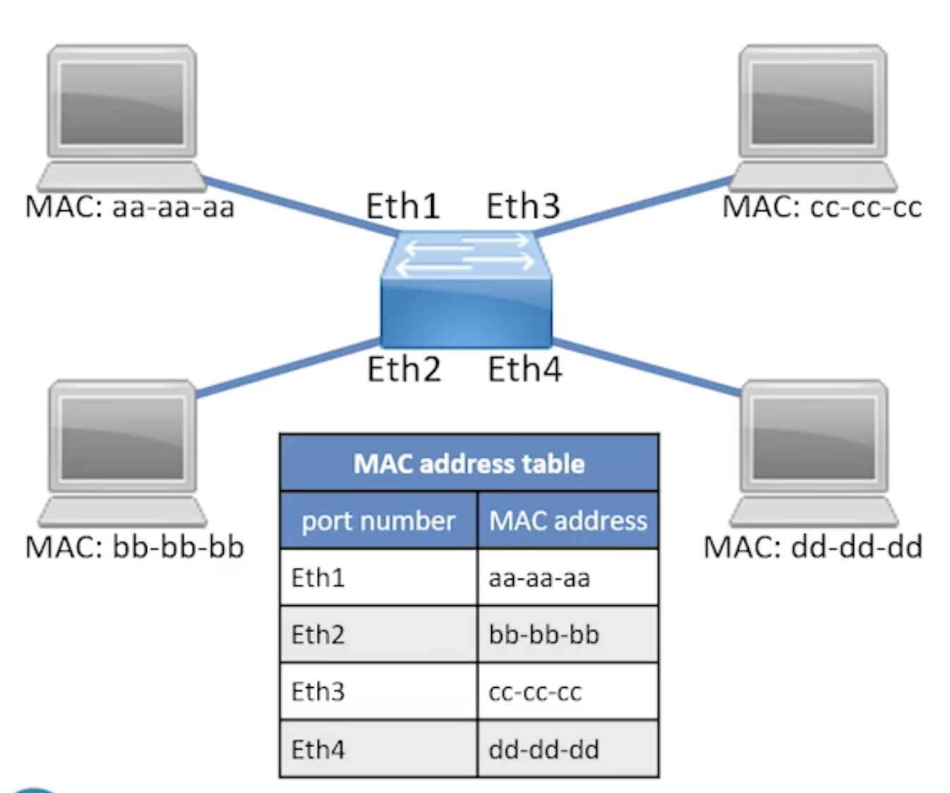 Pasted image 20250210130244.png|275