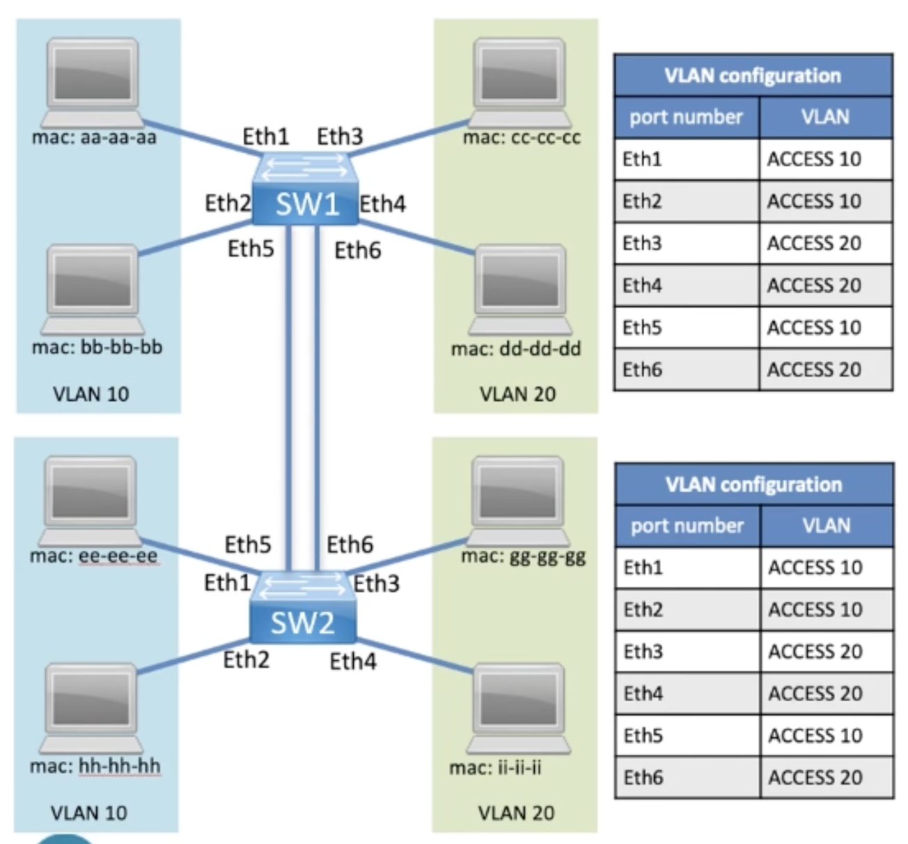 Pasted image 20250210132428.png|350