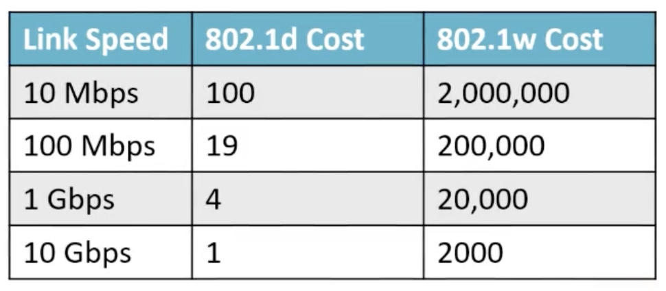 Pasted image 20250220160142.png|325