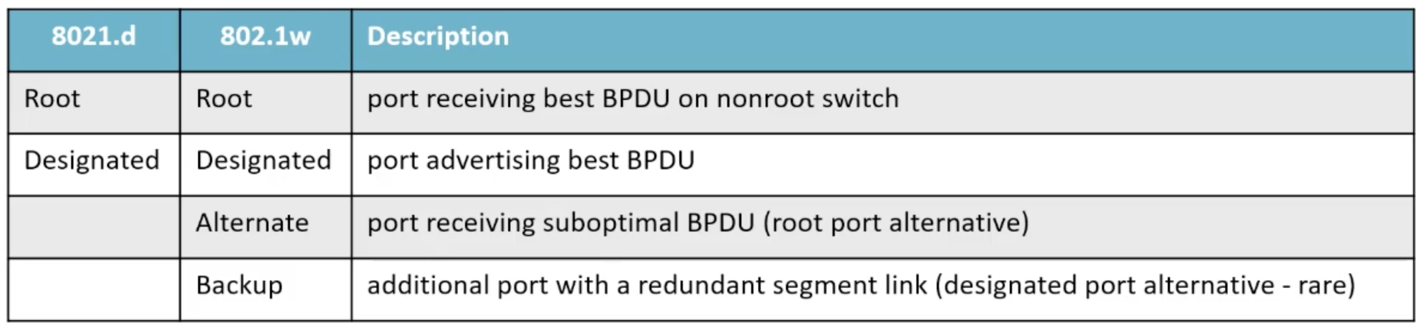 Pasted image 20250220160240.png