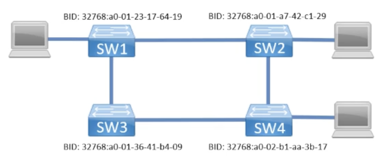 Pasted image 20250220161318.png|400