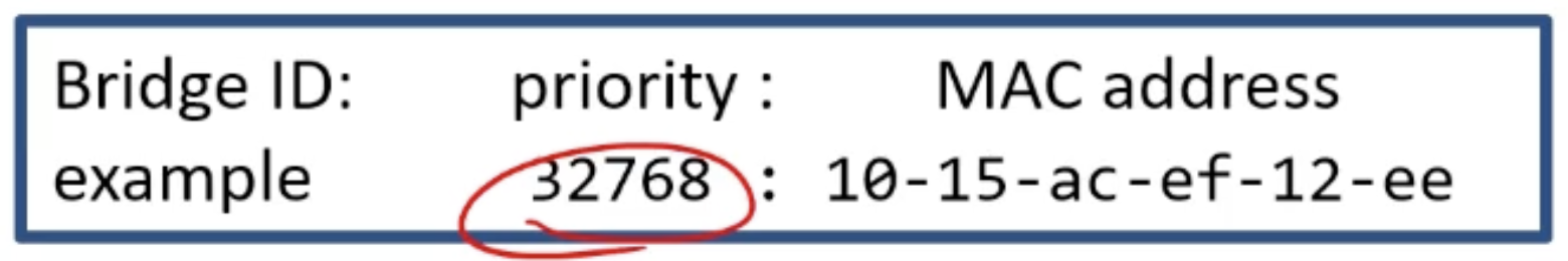 Pasted image 20250220161449.png|400