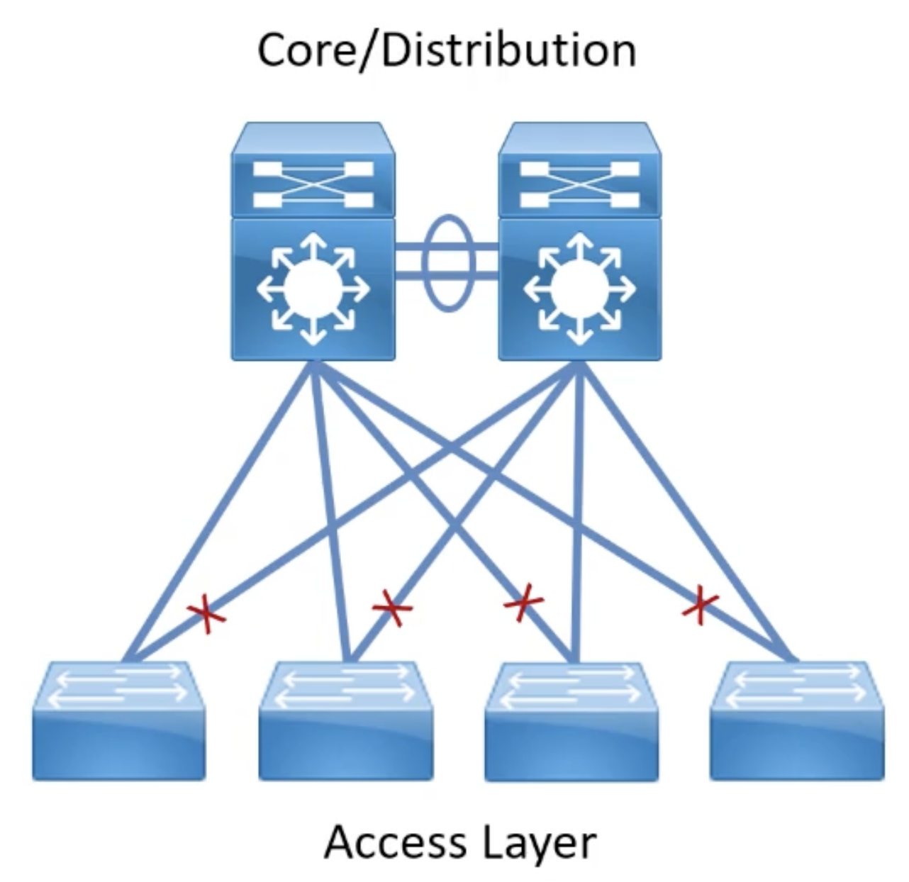 Pasted image 20250220162547.png|300