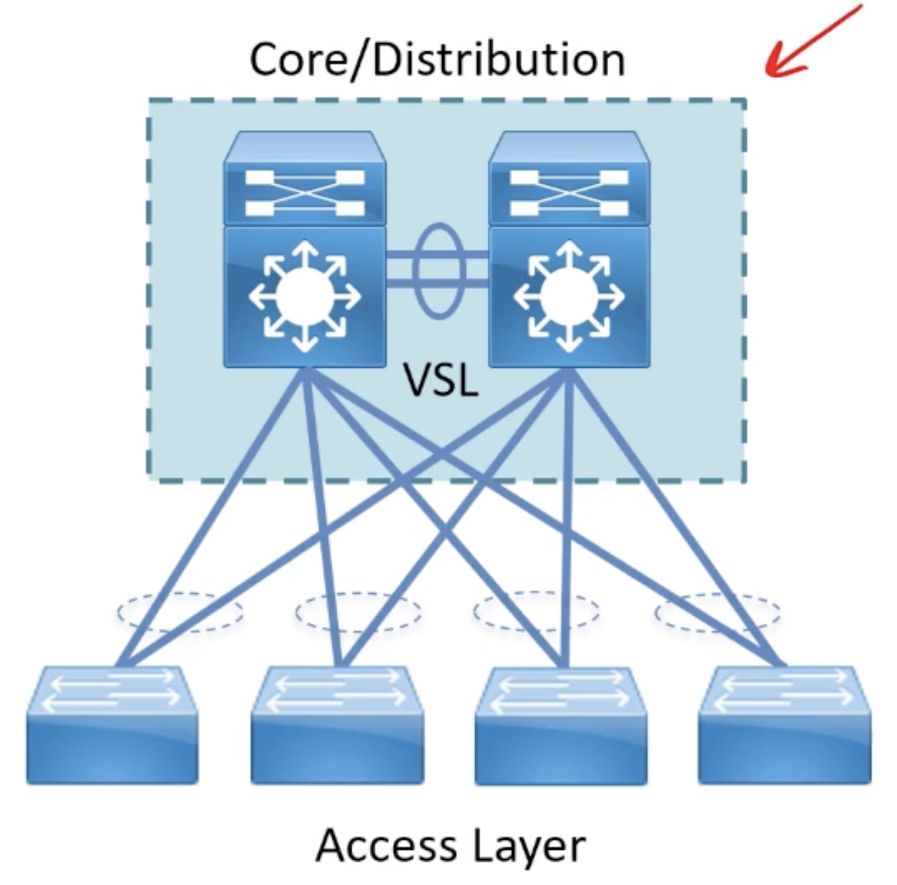 Pasted image 20250220162927.png|300