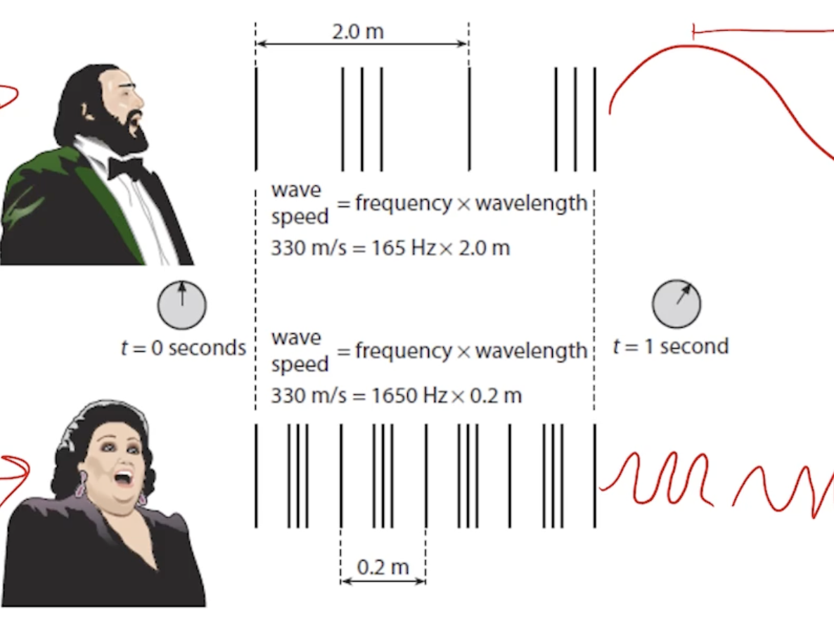 Pasted image 20250221125420.png|325