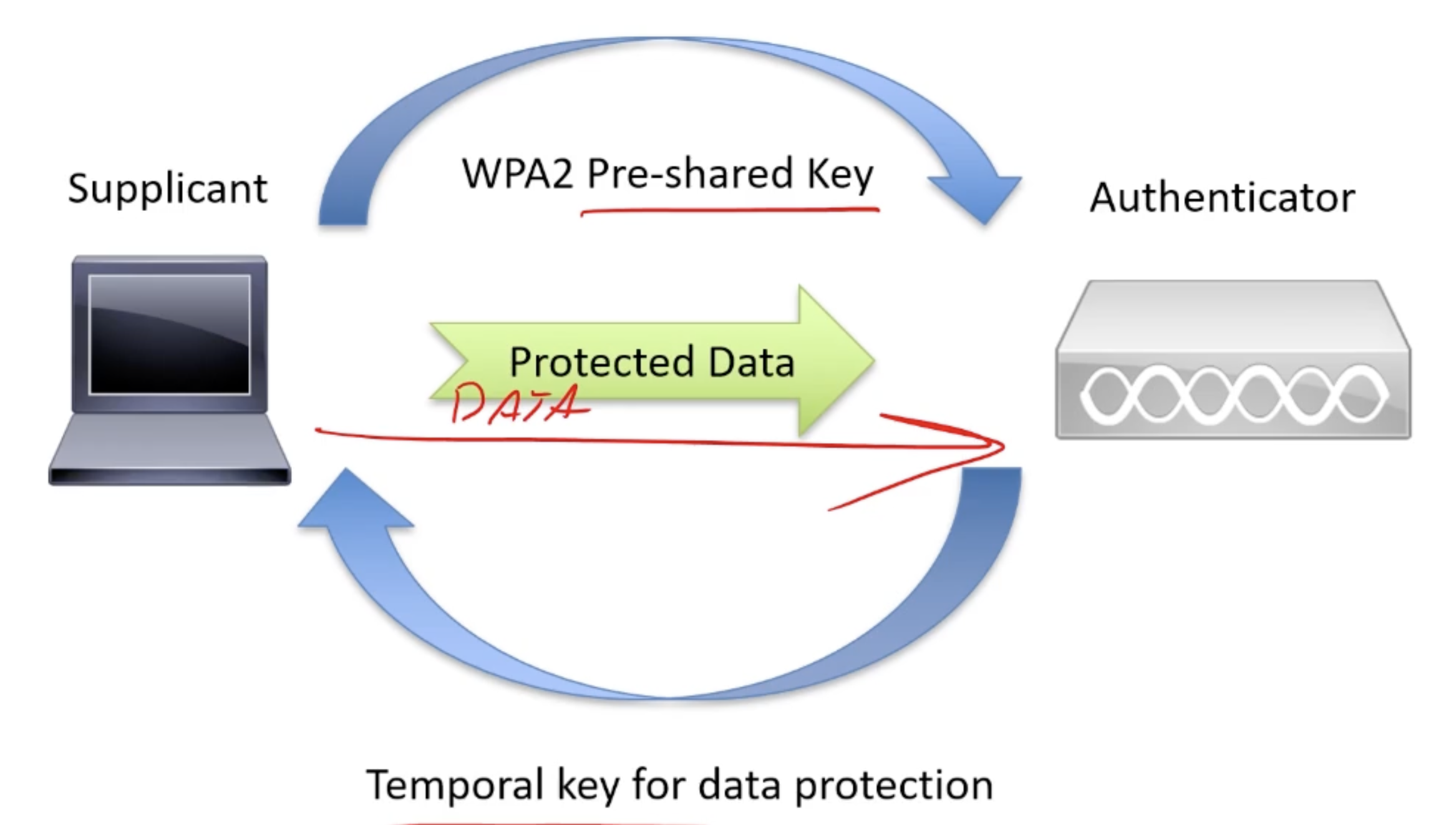 Pasted image 20250221162223.png|350