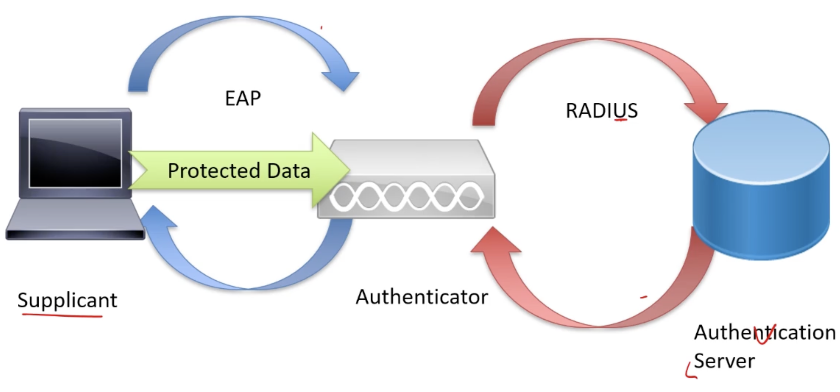 Pasted image 20250221162755.png|400