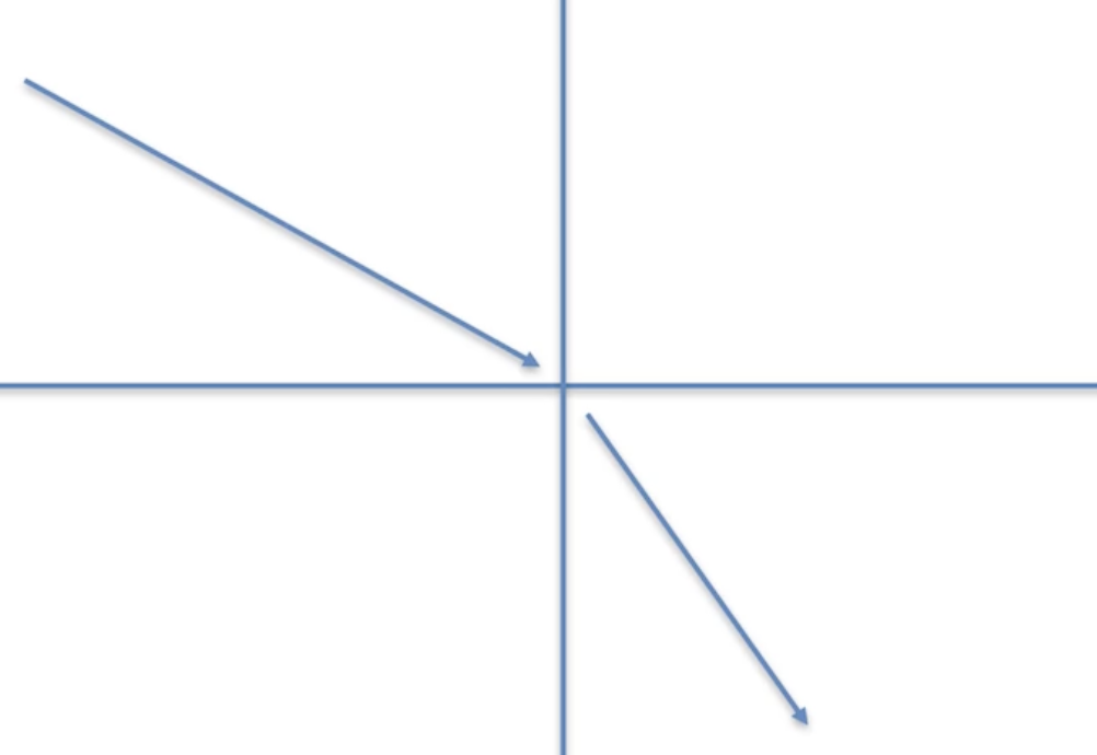 Pasted image 20250224151120.png|200