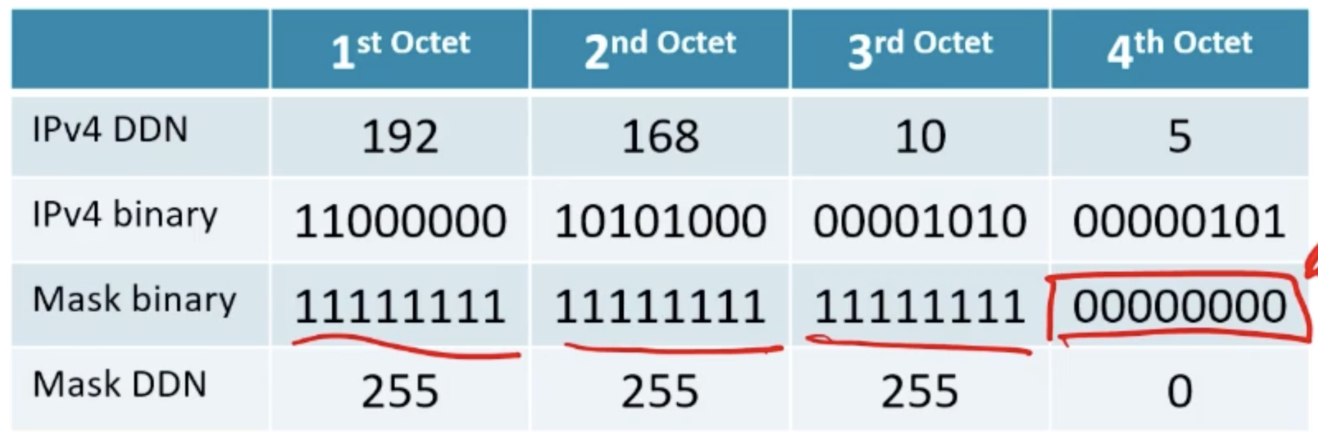 Pasted image 20250226123943.png|450